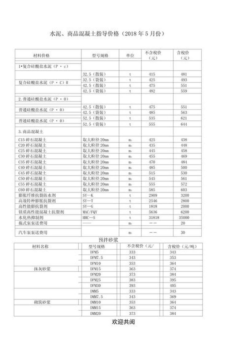建筑行业防水材料的创新与应用
